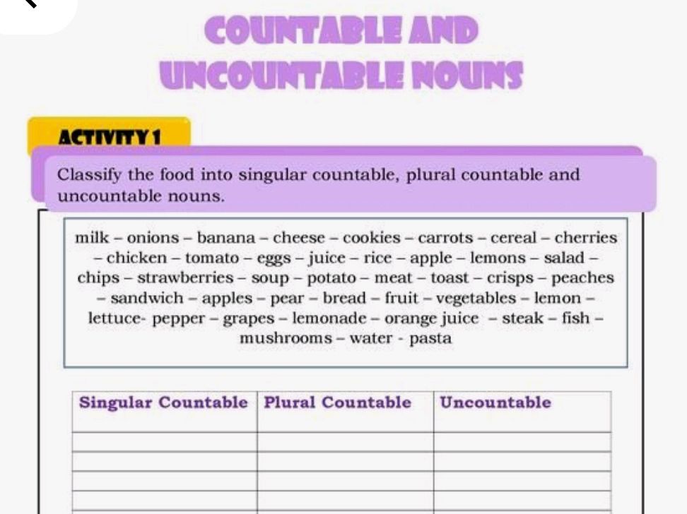 Classify the food into singular countable, | StudyX