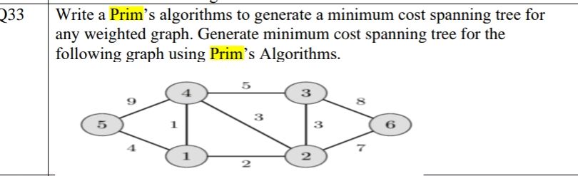Write a Prim's algorithms to generate a | StudyX