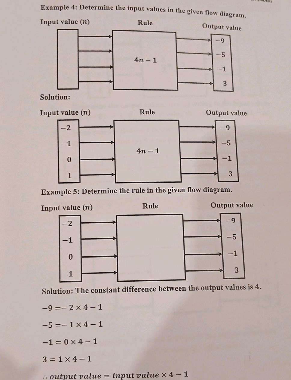 Example 4: Determine the input values in the | StudyX