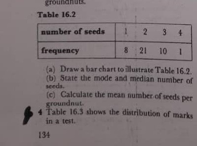 Table 16.2 | number of seeds | 1 | 2 | 3 | | StudyX