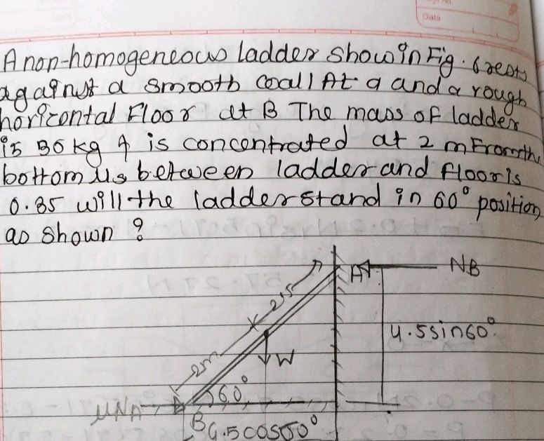 Homogeneous Ladder A non-homogeneous ladder shown in Fig. rests | StudyX