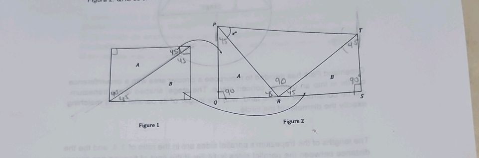 the following figure shows these 2 solution in more... The image shows two figures with geometric | StudyX