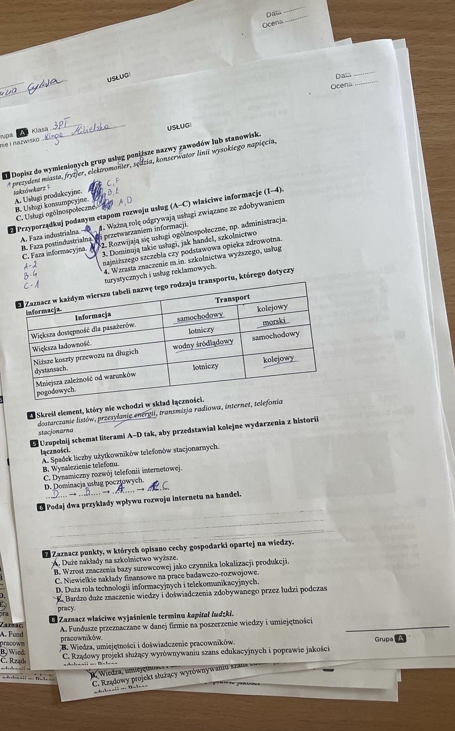 Dopisz Do Wymienionych W Tabeli Elementów Państwa