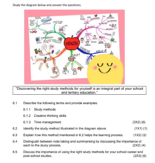 Study the diagram below and answer the | StudyX