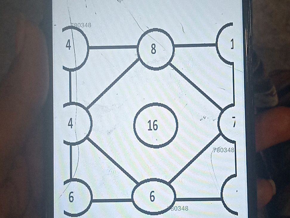 The image shows a diagram with numbers in | StudyX