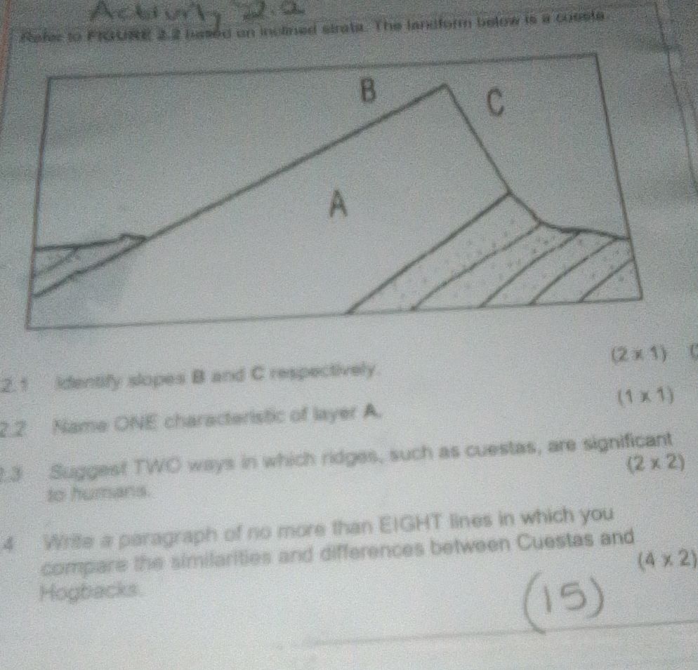 Refer to FIGURE 2.2 based on inclined | StudyX