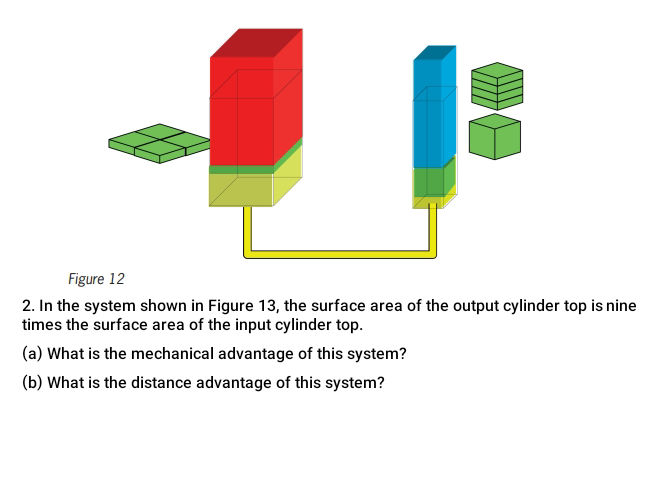 2. In the system shown in Figure 13, the | StudyX