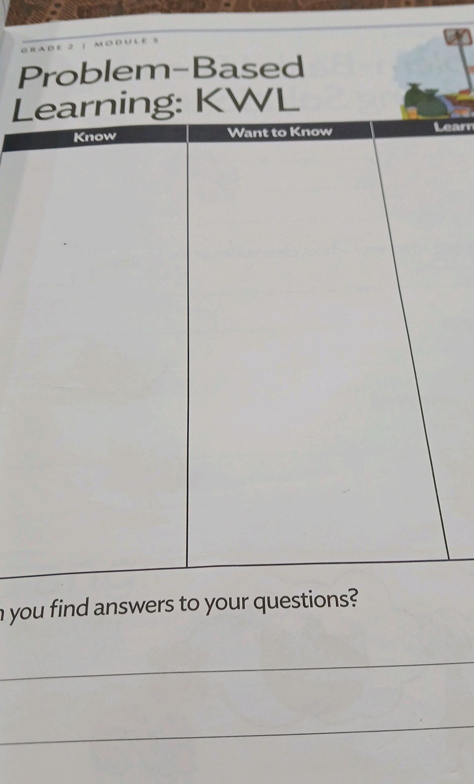 Problem Based Learning Questions Problem-Based Learning: KWL | Know | Want to