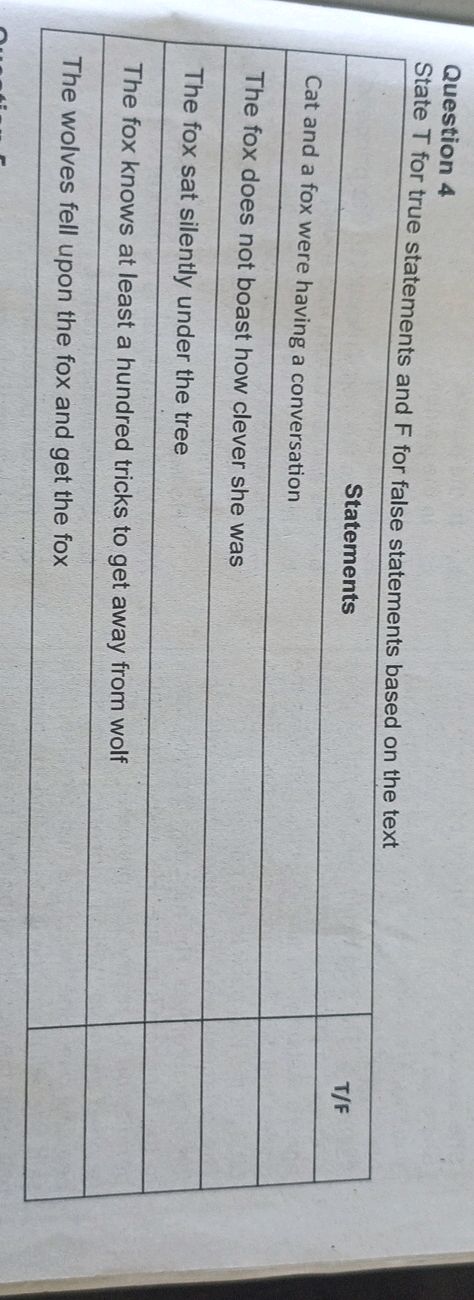 Question 4 State T for true statements and F | StudyX