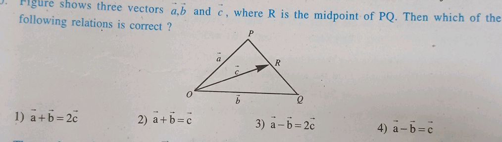 Figure shows three vectors ${a}$, ${b}$ and | StudyX