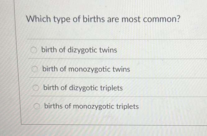 Which type of births are most common? birth | StudyX