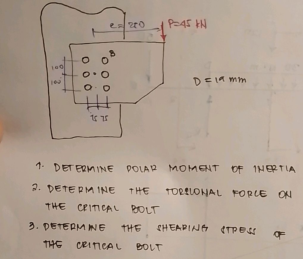 Critical Botl 1. DETERMINE POLAR MOMENT OF INERTIA 2. | StudyX