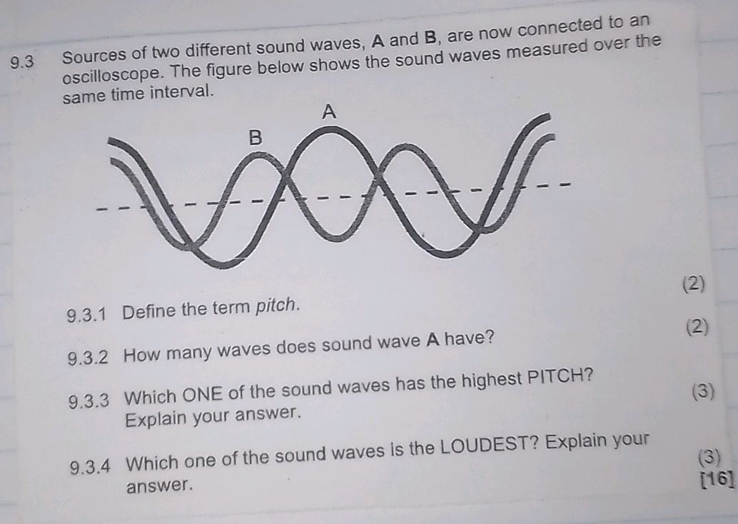 9.3 Sources of two different sound waves, A | StudyX