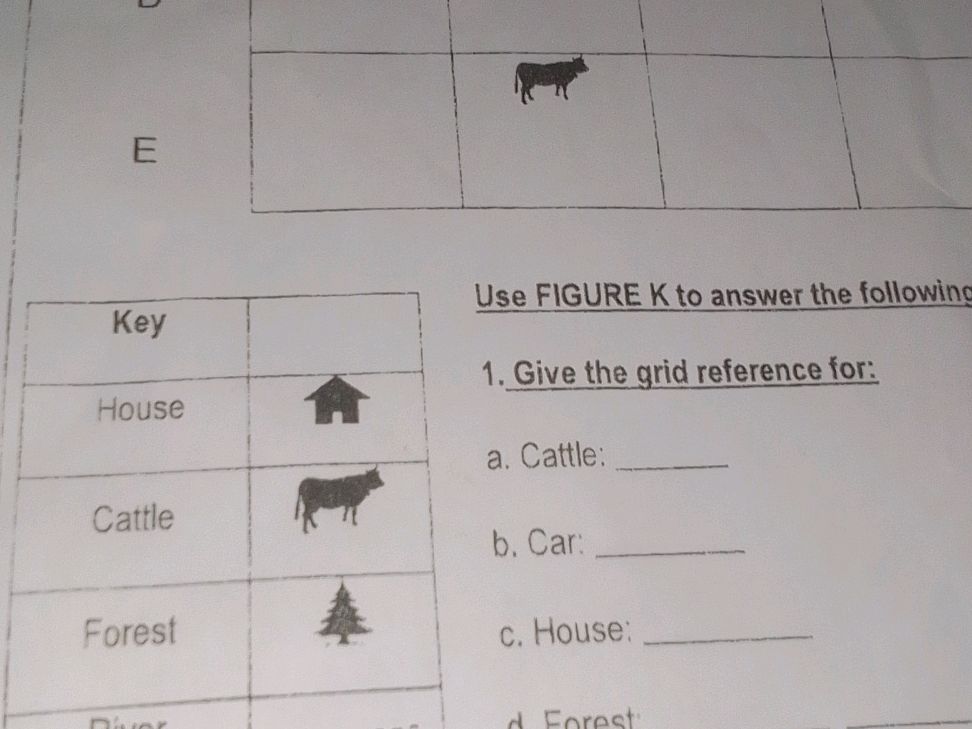 Use FIGURE K to answer the following 1. | StudyX