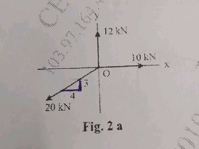 The image shows a 3D force diagram with the | StudyX