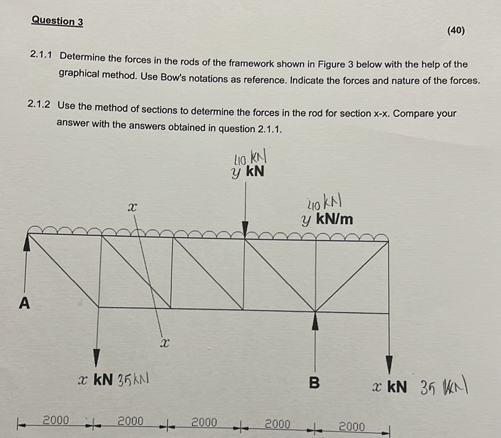 Con Rods Forces Question 3 2.1.1 Determine the forces in | StudyX