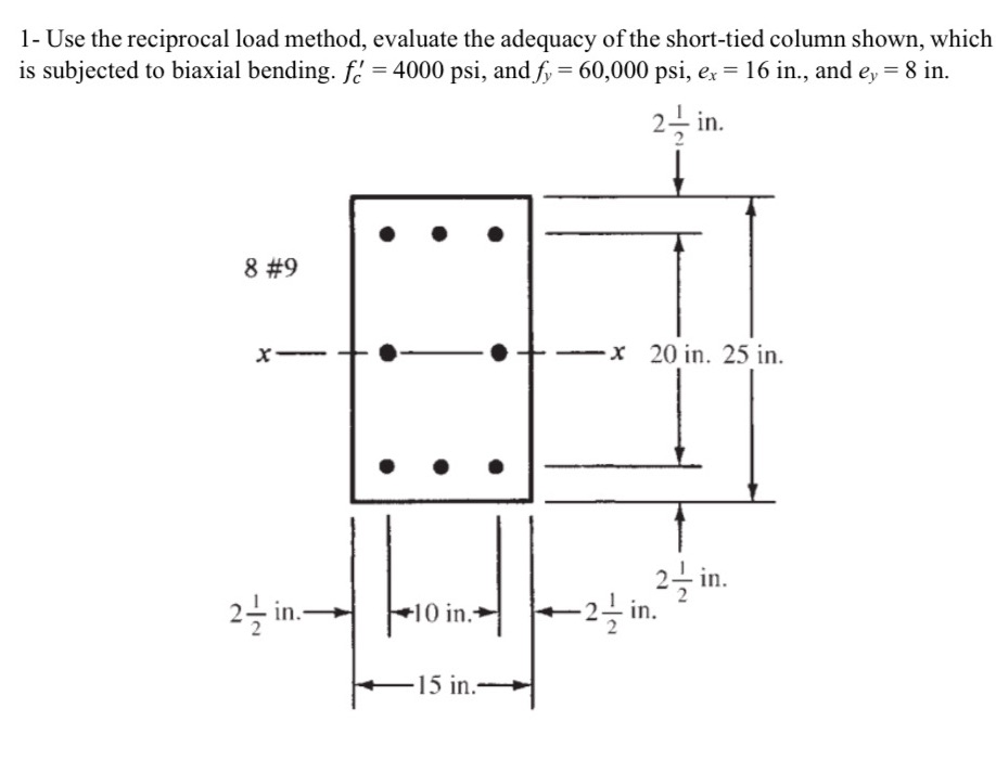 1- Use the reciprocal load method, evaluate | StudyX