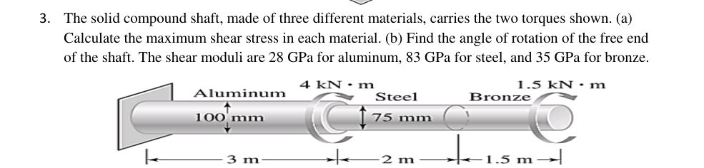 3. The solid compound shaft, made of three | StudyX