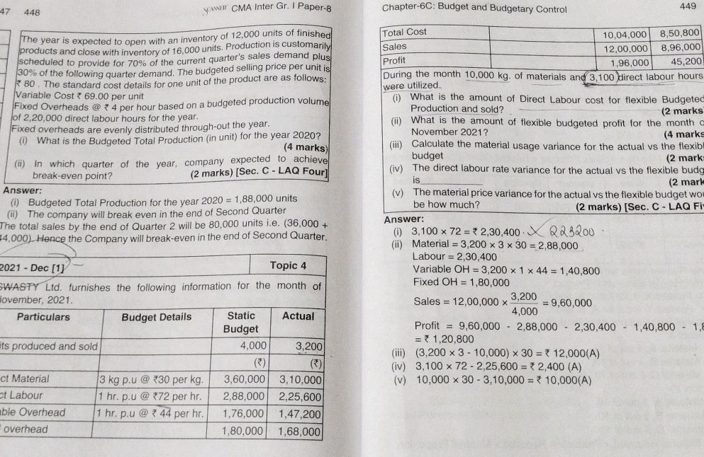 During the month 10,000 kg. of materials and | StudyX