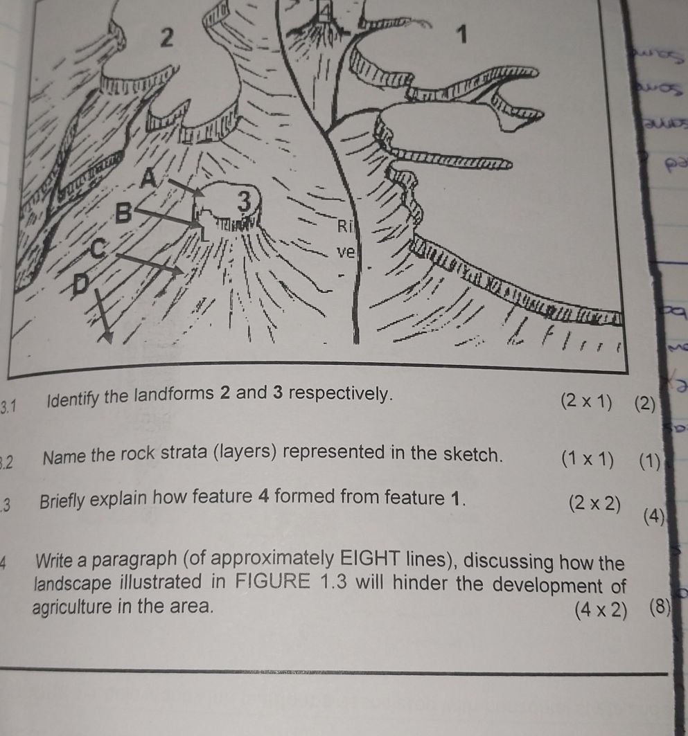 3.1 Identify the landforms 2 and 3 | StudyX