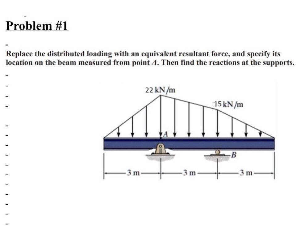 Problem #1 Replace the distributed loading | StudyX