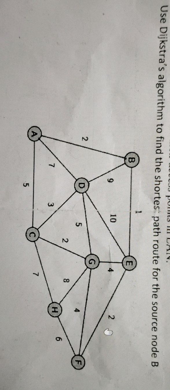 Use Dijkstra's algorithm to find the | StudyX