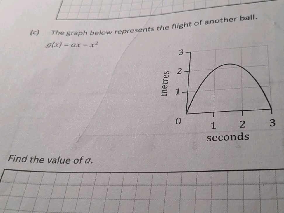 Top Flight Math Graph Paper (c) The graph below represents the flight of | StudyX