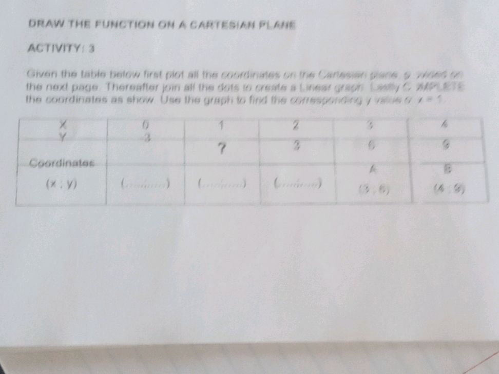Given the table below first plot all the | StudyX