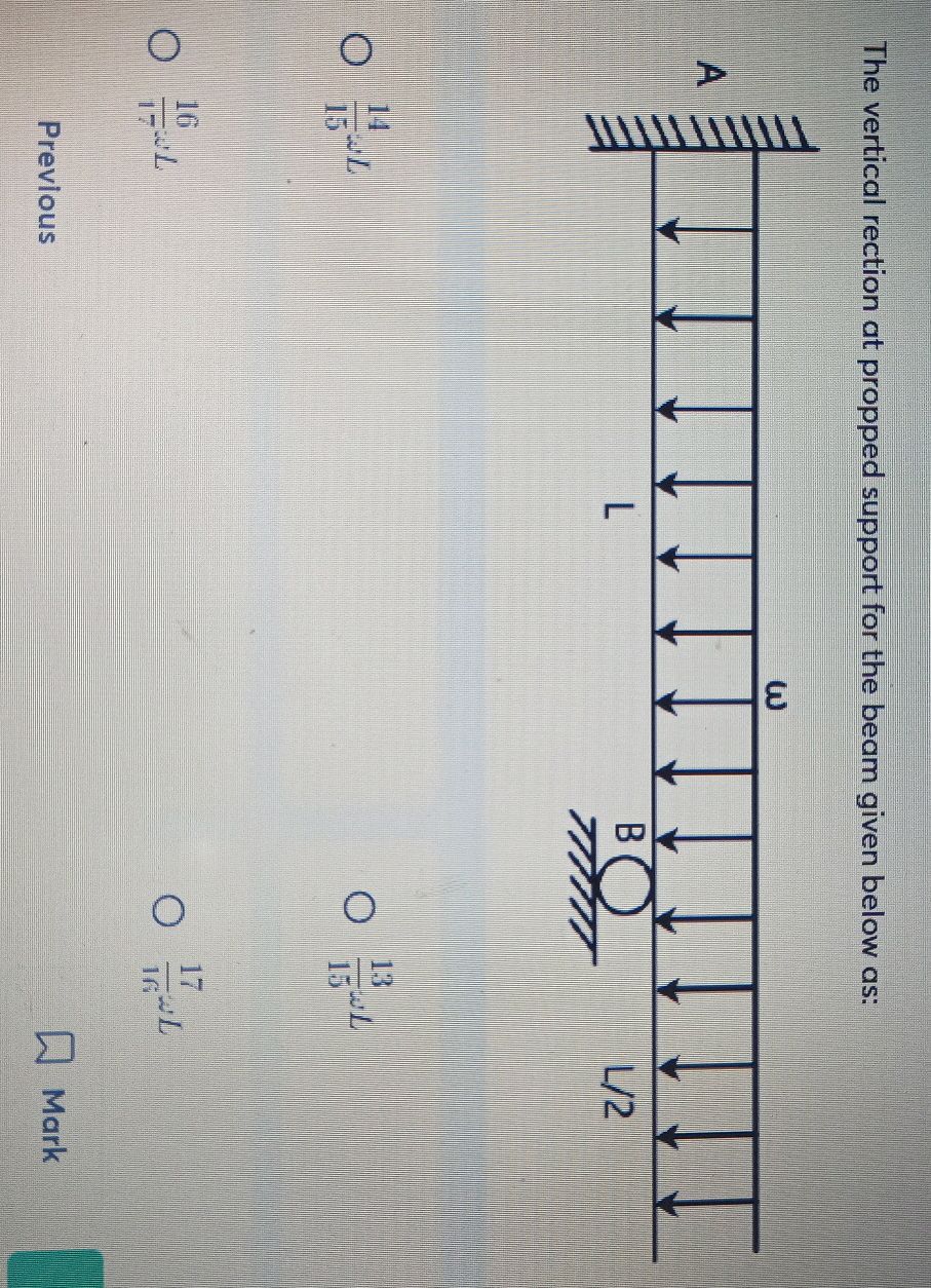The vertical rection at propped support for | StudyX