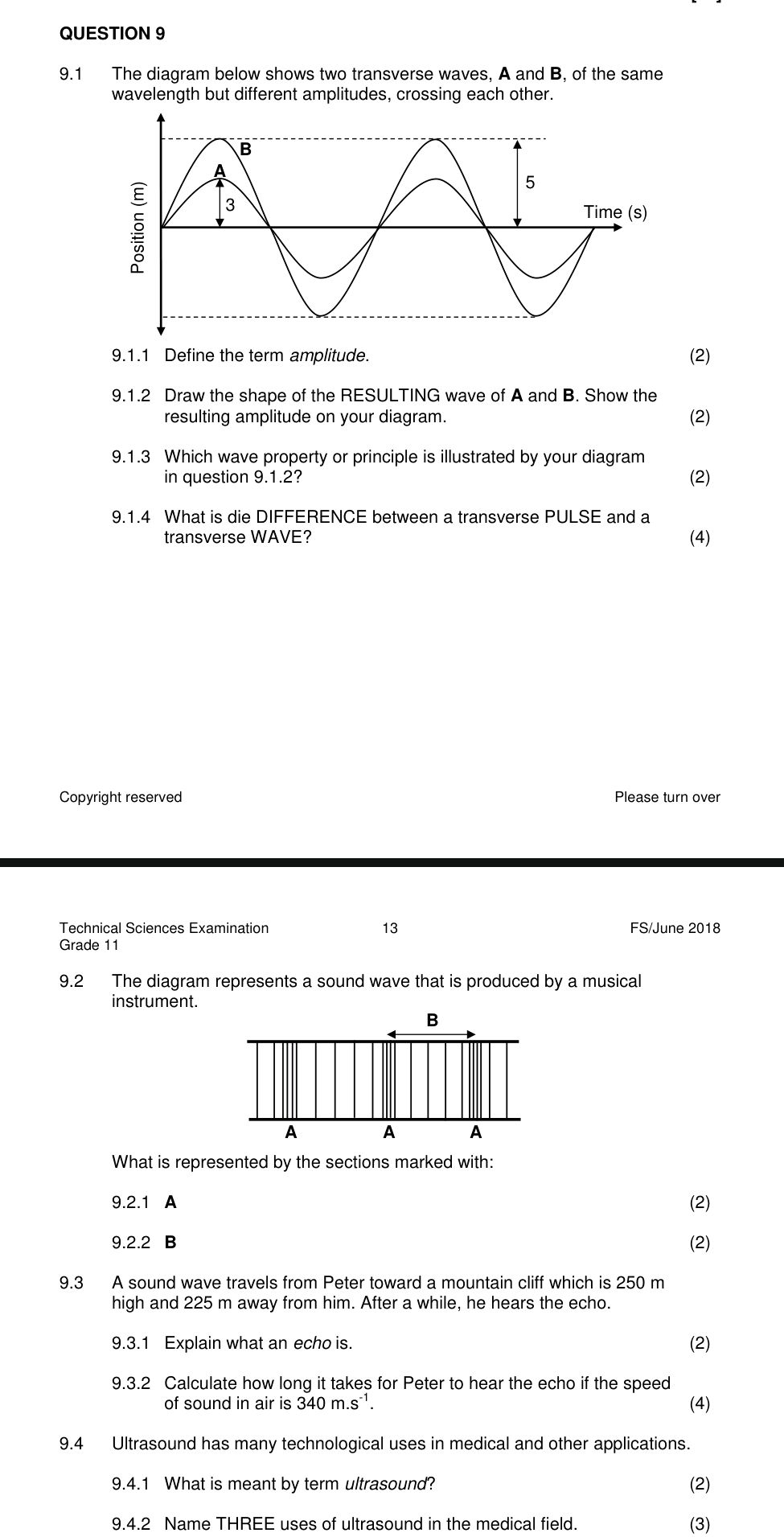 9.1 The diagram below shows two transverse | StudyX