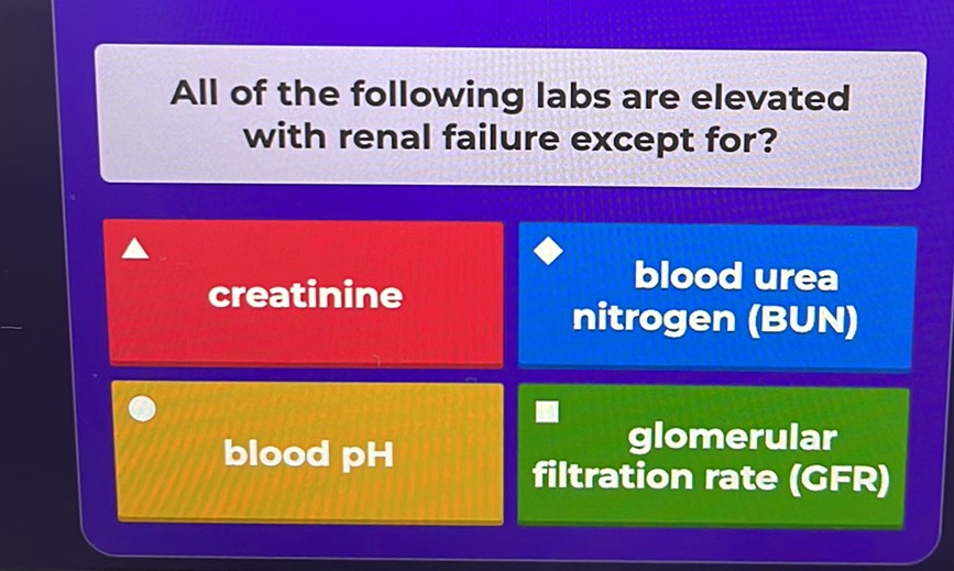 All of the following labs are elevated with | StudyX