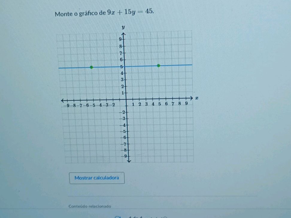 Monte o gráfico de $9x + 15y = 45$. The | StudyX