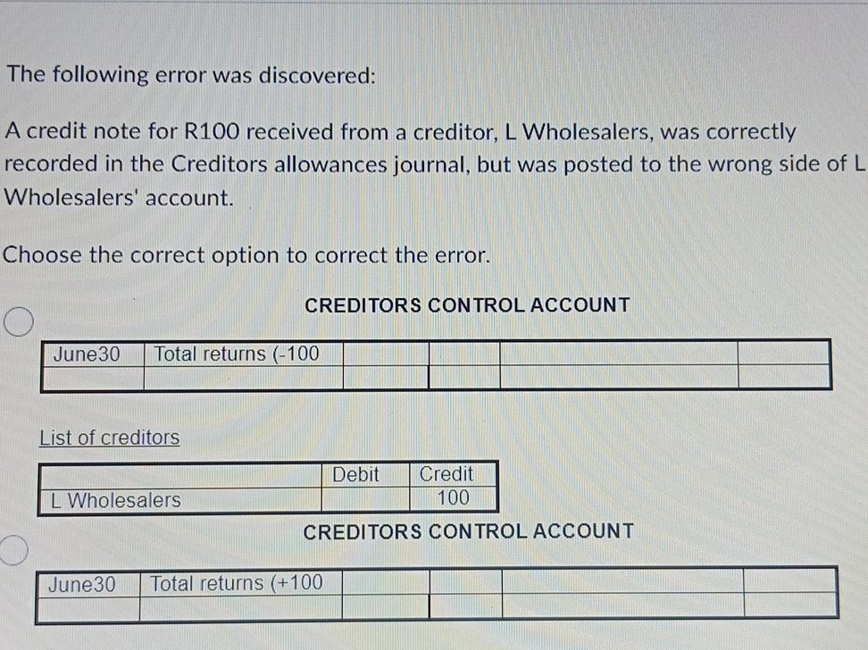 The following error was discovered: A | StudyX