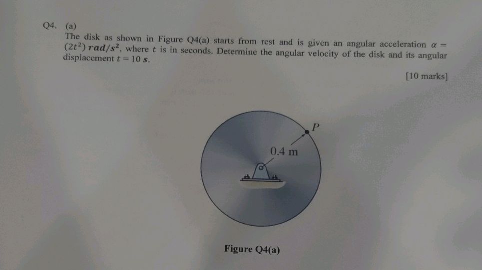Q4. (a) The disk as shown in Figure Q4(a)