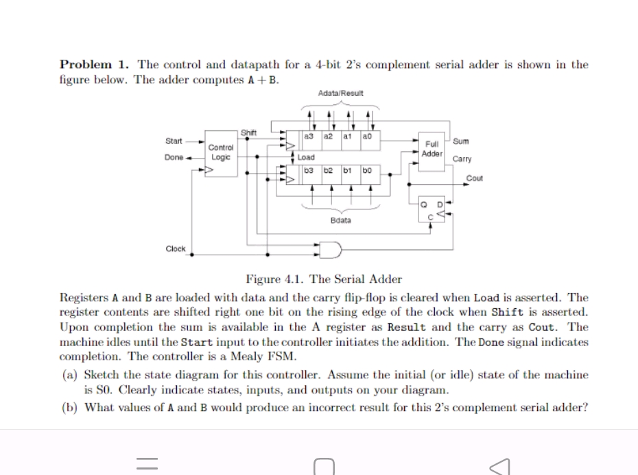 Problem 1 The control and datapath for a 4 | StudyX