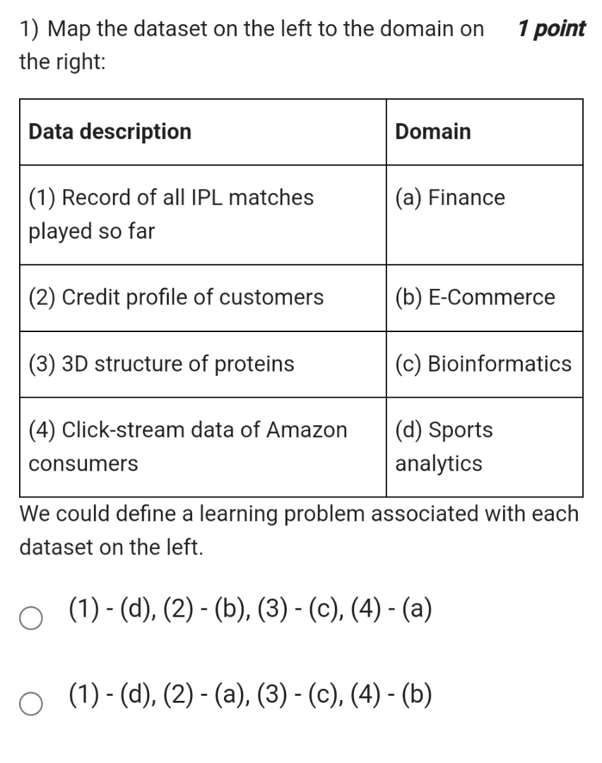 1) Map the dataset on the left to the domain | StudyX