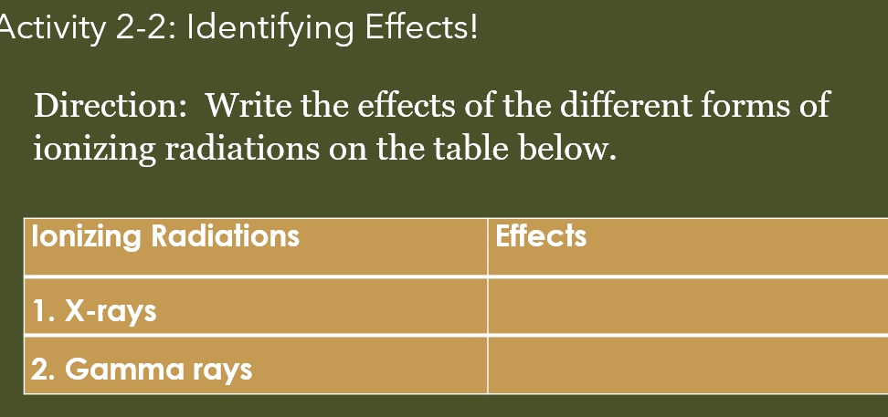 Activity 2-2 Identifying Effects Direction | StudyX