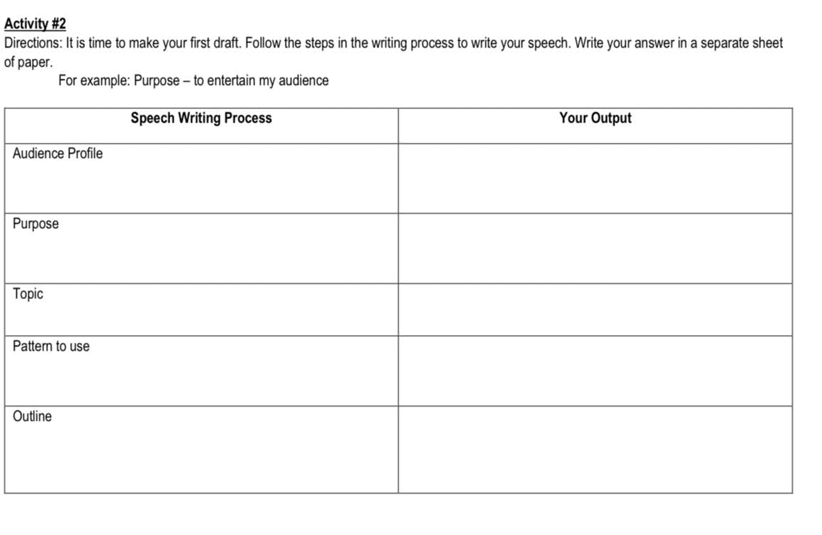 Draft Directions Activity 2 Directions It is time to make | StudyX