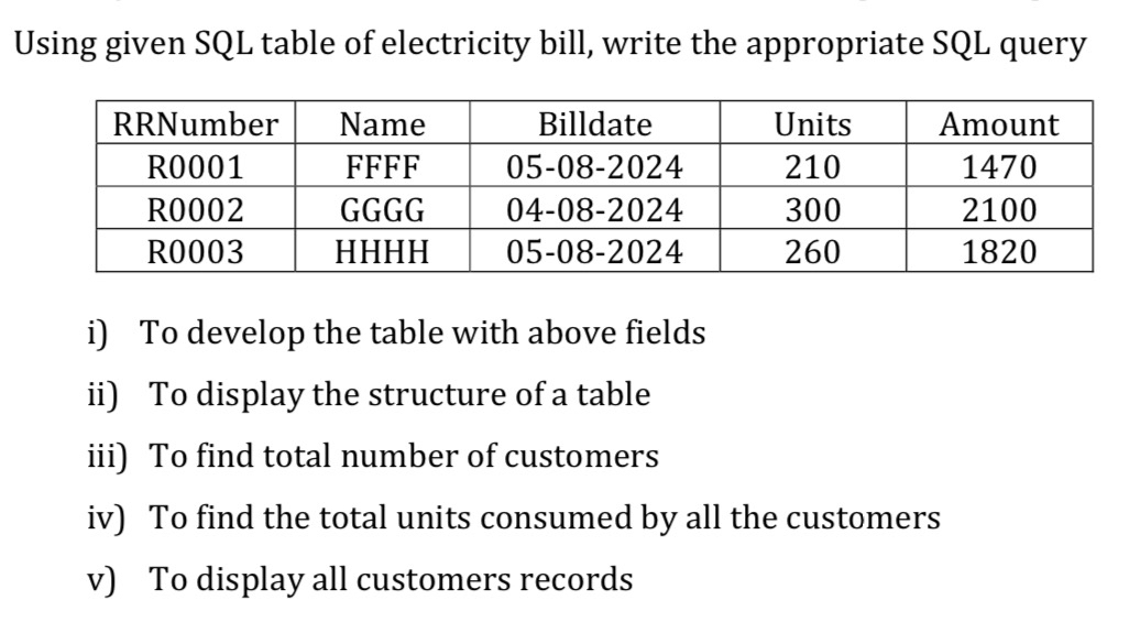 Using given SQL table of electricity bill | StudyX