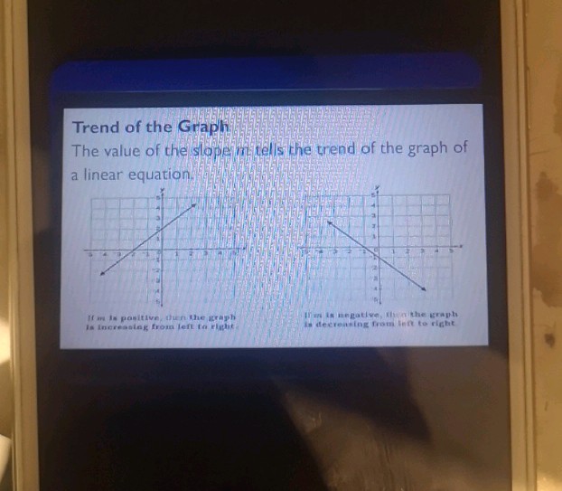 Tremds Graph Trend of the Graph The value of the