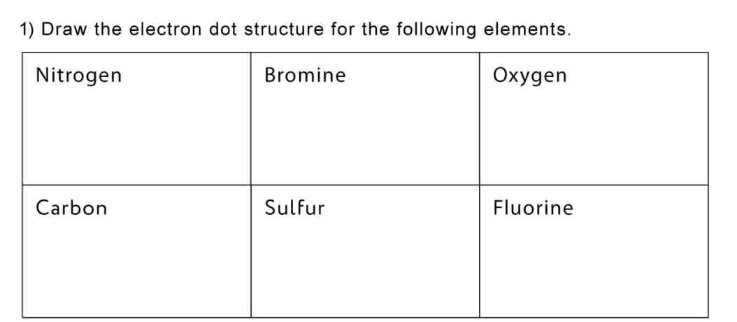 1) Draw the electron dot structure for the | StudyX