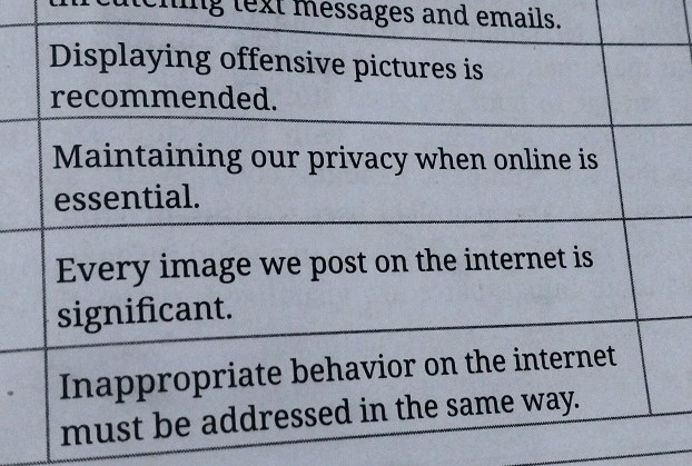 Offensive Messages text messages and emails Displaying | StudyX