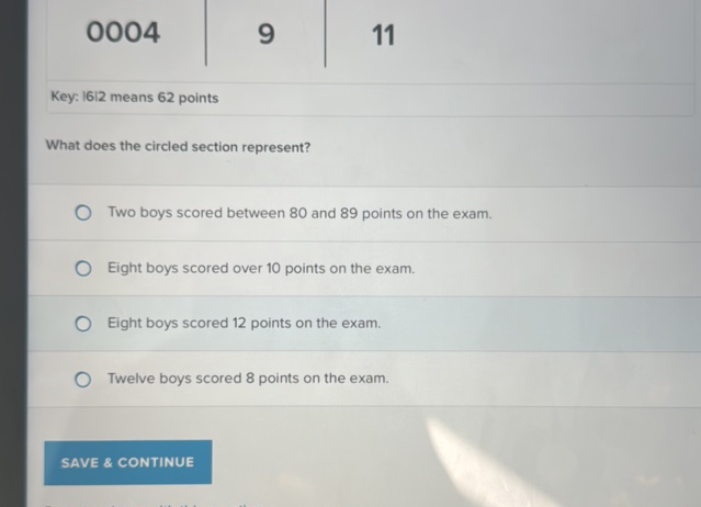 0004 9 11 Key 1612 means 62 points What does | StudyX