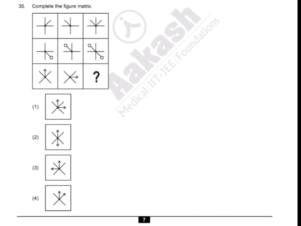 35 Complete the figure matrix (1) (2) (3)