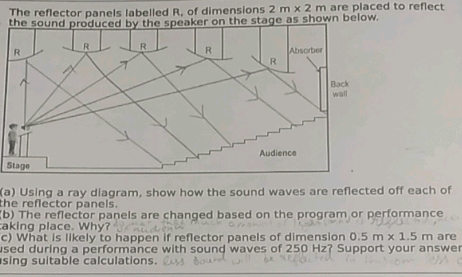 The reflector panels labelled R of | StudyX