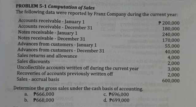 PROBLEM 5-1 Computation of Sales The