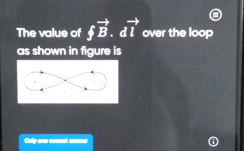 The value of B d l over the loop as shown | StudyX