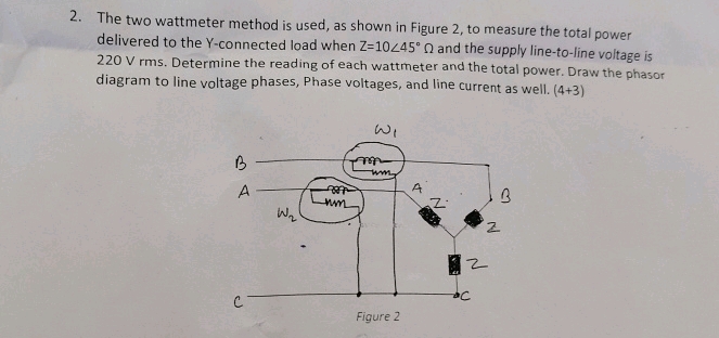 2 The two wattmeter method is used as shown | StudyX