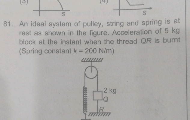 Pully String Instrument 81 An ideal system of pulley string and | StudyX