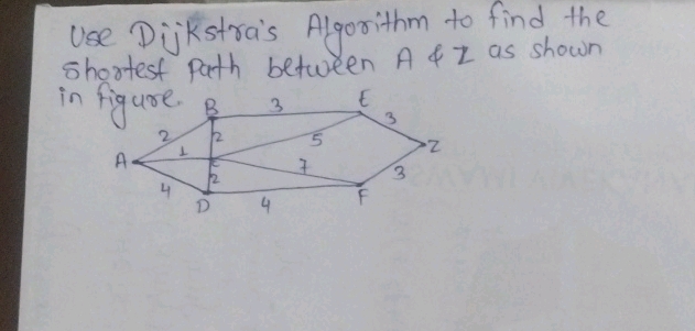 Use Dijkstras Algorithm to find the shortest | StudyX